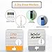 JJPRO Magnetic Dry Erase Chore Chart and Weekly Calendar Set for Fridge-Chore Chart for Multiple Kids,Weekly Planner Board,Family Chore Chart for Multiple Kids&Adults,Bonus to-do Whiteboard