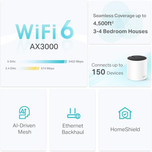 TP-Link Deco X55 AX3000 WiFi 6 Mesh System - Covers up to 4500 Sq.Ft, Replaces Wireless Router and Extender, 3 Gigabit Ports per Unit, Supports Ethernet Backhaul, Deco X55(2-Pack) by TP-Link - Image 2
