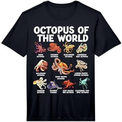 Octopus Of The World Kawaii Types Of Octopus Sea Animal