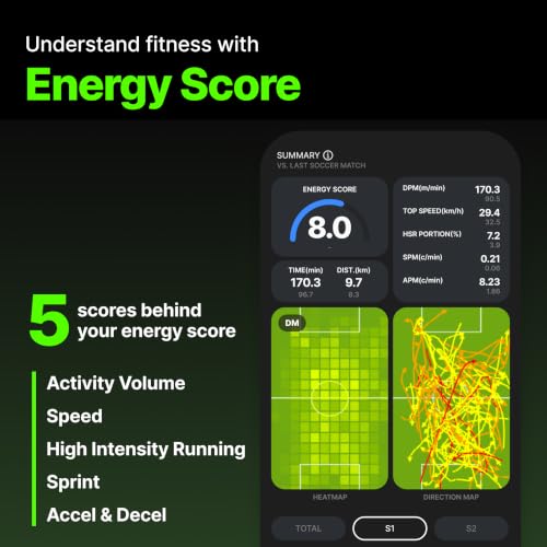 SOCCERBEE | BEE PRO 2 | Soccer GPS Tracker Vest | (Medium) by SOCCERBEE - Used condition - Image 4