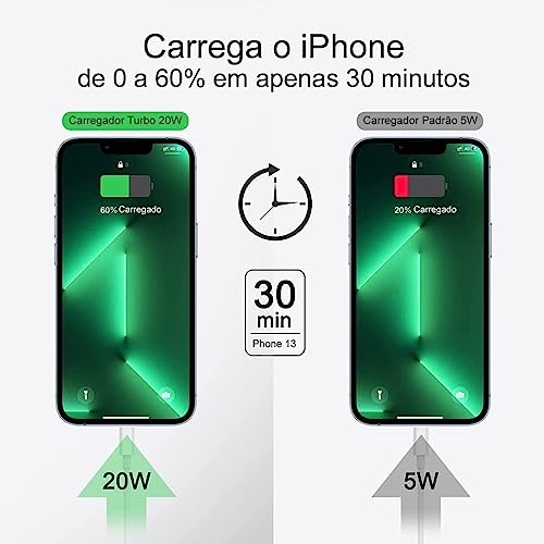 20W Carregador PD Turbo USB-C Para iPhone X, XR, XS, 11,12, 13 e 14-1m Cabo + Fonte Turbo PD HANTEC