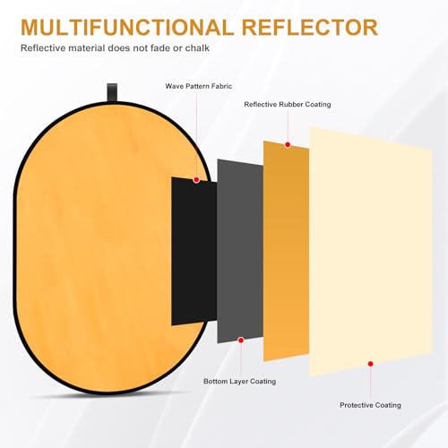 Image of 60X90Cm 5-in-1 Photography Reflector Diffuser Collapsible Light Reflector Panel with Carry Bag for Outdoor Studio Photo and Video Lighting Equipment