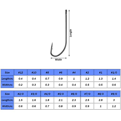 Dr.Fish High Carbon Steel O'shaughnessy Fishing Hooks #TOP13