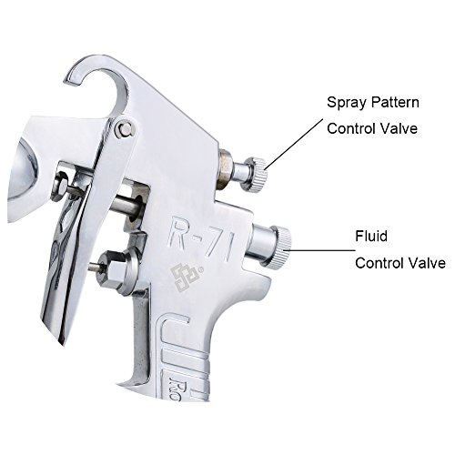 Image of Ouya R71P Spray Gun Pressure Feed for Finish Nozzle Size 1.3mm Paint Sprayer