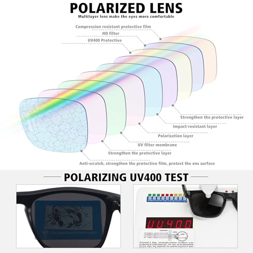 MEETSUN Polarized Sunglasses For Men Women UV Protection Square Frame Sport Fishing Driving Sunglasses (3 Pack) Black/Green/Dark blue — view 6
