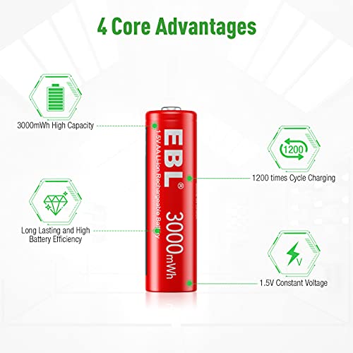 Ebl Aa Aaa Lithium Batteries With Charger Combo 1.5V Rechargeable Battery 8-Pack Aa Lithium Batteries 3000Mwh & 8 Pack Aaa Lithium Batteries 1200Mwh With 8 Bay Battery Charger #TOP1