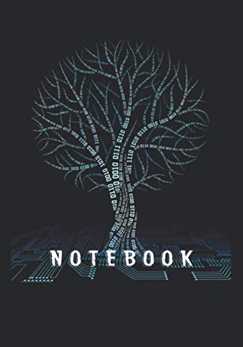 Notebook: Cool-Three-Nordic-Gnomes-Reflection-Christmas-Gnome-Tomte-Tshirt.Image.Marked.Pdf Composition or Notebook