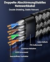 Tesmax Cat 8 LAN Kabel 5meter, 40Gbps Netzwerkkabel Hochgeschwindigkeits 2000MHz S/FTP Ethernet Kabel Gigabit POE RJ45 Nylon Geflochtener Vergoldeter Patchkabel für PS5/4 Router Switch Steam Deck – Ansicht 7