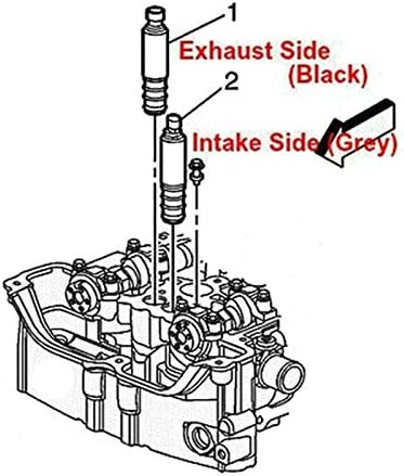 HY-SPEED 718-201 Intake Exhaust Camshaft Position Actuator Variable Solenoid Control Valve Kit Compatible with 2.0L 2.2L 2.4L Cobalt HHR Malibu Equinox GMC Terrain Pontiac G6 12655421 12655420