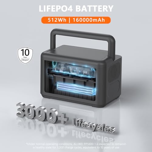 Image of ALLWEI 512Wh Portable Power Station, 500W(Peak 1000W) LiFePO4 Battery, Solar Generator Fast Charge, UPS Mode, Pure Sine Wave 110V AC Outlets, Battery Generator for CPAP Outdoor RV Camping Power Outage