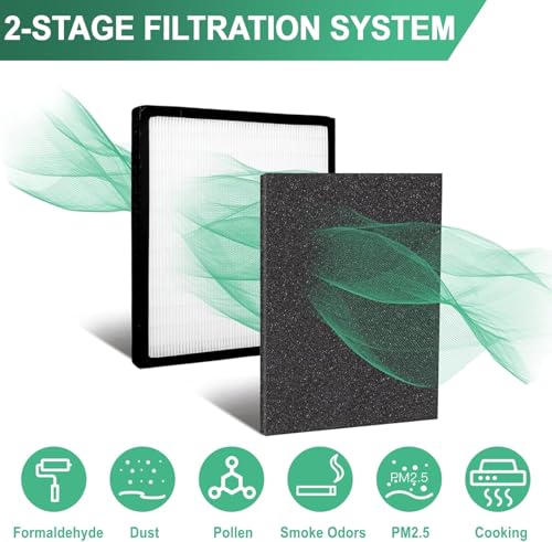 Image of Replacement Filter D Compatible with AC-2123 Air Purifier, Fits IAP-10-280, IAP10280, IAF-H-100D, AC-2118, Air Filter 1 Pack