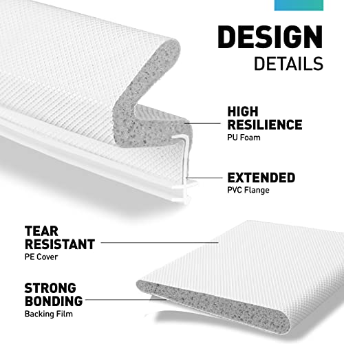 FCSOTSPS Weather Stripping Door Seal, 41Feet Door Weather Stripping,V Shaped Kerf Weatherstrip, Soundproof Exterior Front Door Frame WeatherStripping with Door Corner Seals for Large Gap, White