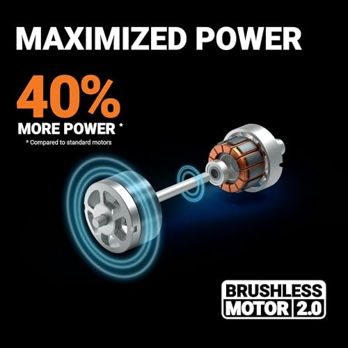 Worx WG745E 40V 41Cm Cordless Brushless Lawnmower – Ideal For Medium To Large Gardens Up To 600㎡ – Includes 2X 4.0Ah Batteries & Charger, Cut-To-Edge, Striped Lawn Roller, Foldable Handle - 3