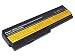 Produktbild Hochleistungs-Akku für Lenovo ThinkPad X200, X201, wie 42T4534, 42T4537, 4.400mAh