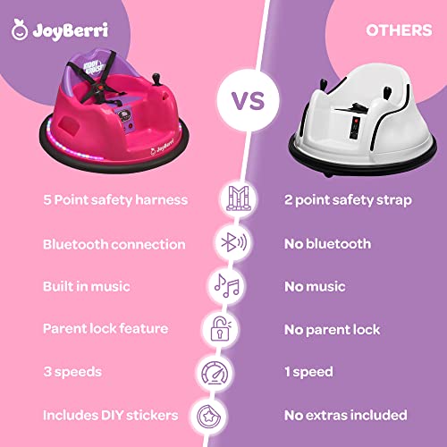 Comparativas de Carro bebecar ipop los diez mejores. 8 Imagen adicional