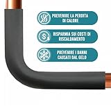 Rori B0CGHZZMMQ lato 3