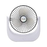 Lugar Adecuado: El ventilador portatil perfecto para uso en el hogar, automóvil, oficina, escritorio, camping o viajes, para mantenerte fresco, es ideal para la oficina, el hogar, el dormitorio, el estudio.