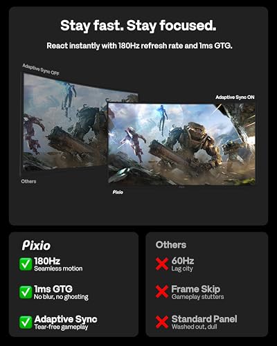 Pixio PXC328 32 inch 180Hz Refresh Rate QHD 1440p Resolution 1500R Curved Fast VA Panel 1ms GTG Response Time Adaptive Sync HDR Curved Gaming Monitor - Image 3