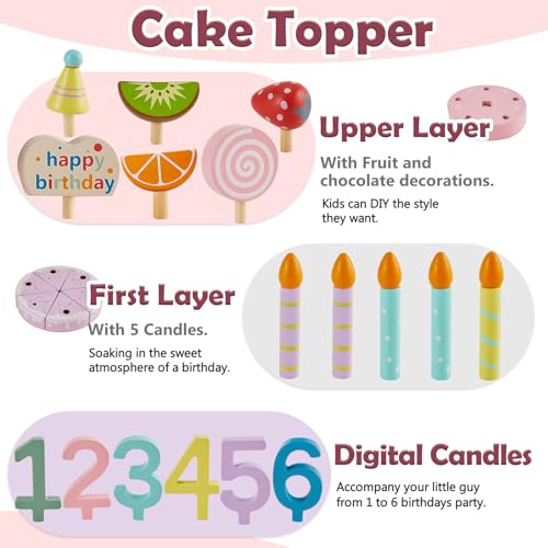 HERSITY Wooden Birthday Cake Pretend Play Toy for Toddlers Girls, Cutting Food Toys Afternoon Tea Set Gifts for 3 4 5 Years Old Kids Childrens - Image 2