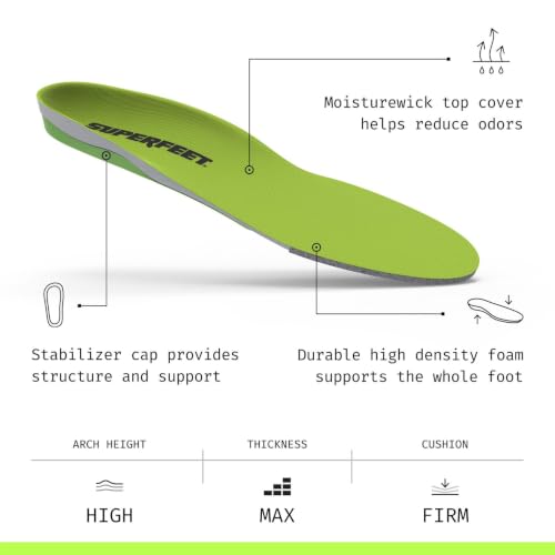 Superfeet All-Purpose Support High Arch Insoles (Green) - Men 11.5-13 / Women 12.5-14 by Superfeet - Used condition - Image 3
