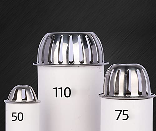 2 Stück – Dachrinnenrohr-Blatt-Drahtballon, 50 mm