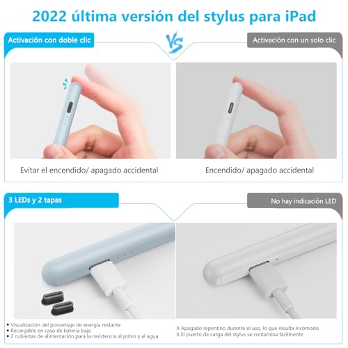 Consejos y reviews para comprar IPad 6 generación listamos los 10 mejores. 18 Imagen adicional