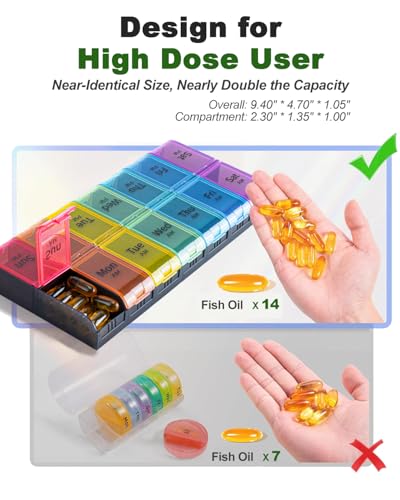 Image of Extra Large Pill Organizer 2 Times a Day,Made for Seniors & High-Dose Users | Easy-Open, High-Capacity, Bold-Letters, Senior-Friendly, AM /PM, Weekly-Tracking, BPA-Free, Long-Lasting