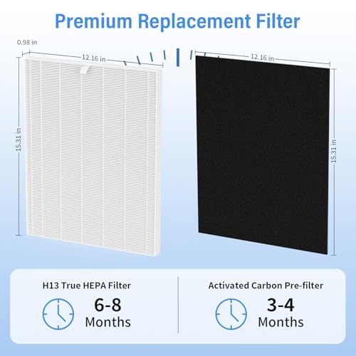SAKEGDY D360 Replacement Filter D3, Compatible with Winix Air Purifier D360, 3 H13 HEPA Filter + 9 Carbon Pre-Filter, Part # 1712-0101-02 by SAKEGDY - Image 3
