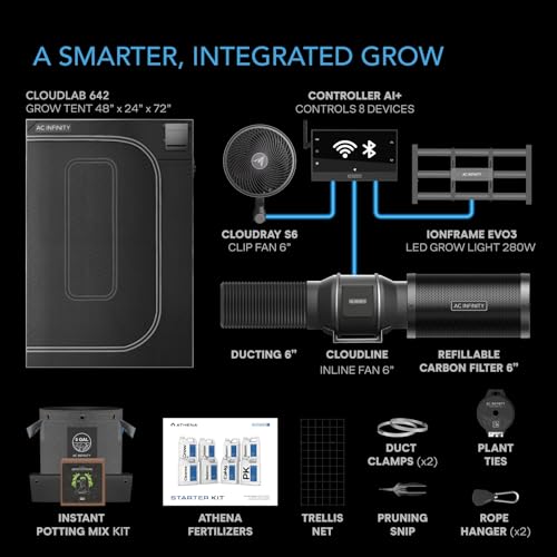 Image of AC Infinity x Athena Cultivator Kit, Complete 2-Plant Grow Tent System with Blended Line Fertilizer Starter Kit, Dynamic Learning AI Control with WiFi-Integrated Quiet Fans, Full Spectrum EVO Lights