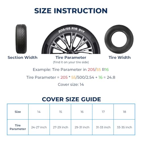 GENANY Spooky Horror Nightmare Skellington Size 15 Heavy Duty PVC Leather Spare Tire Cover, Universal Fit Tire Cover for Trailer RV Camper, Dustproof with No Camera Hole, Spring Car Decor by GENANY - Image 6