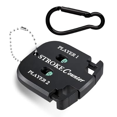 Mirrwin Golf Ergebnis Z?hler