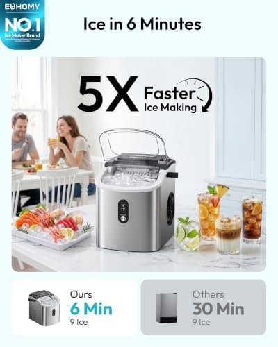 EUHOMY Ice Maker Countertop, Portable Ice Machine with Carry Handle, 26.5lbs Per Day, 9 Cubes in 6 Mins, Auto-Cleaning, with Basket and Scoop, for Home, Kitchen, Camping, RV (Silver) - 1