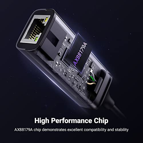 Ugreen Usb C To Ethernet Adapter, Gigabit Rj45 To Usb 3.0 Type-C (Thunderbolt 3) Ethernet Lan Network Adapter, Compatible With Macbook Pro 2020/2019/2018/2017, Macbook Air, Mac Mini 2023, Dell Xps #TOP7