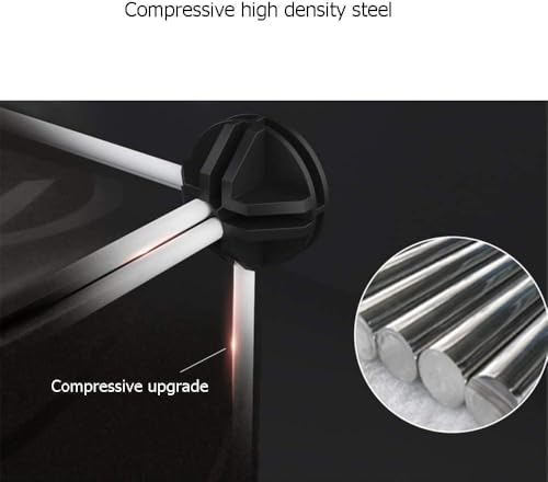 Product Variant View