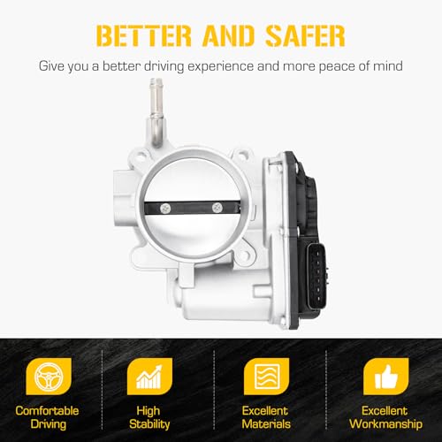 Electric Throttle Body 2.5L Fit for Toyota RAV4 09-18,for Camry 10-17,for Highlander 09-18, 2.7L for Venza 09-15, for Sienna 11-12,Fit for Scion tC 11-16 2.5L, for S20140(Gasoline engine only) by Youxmoto - Used condition - Image 3