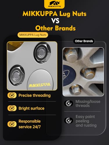 MIKKUPPA M14x1.5 Open End Lug Nuts - Replacement for Ford Lincoln Chevy Buick Cadillac Tesla Ram 1500 Dodge Jeep Chrysler Wheel Lug Nut Set (Pack of 20)