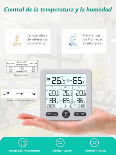 Medición Y Trazado, Tools steren termometro Marca Timloon (2)