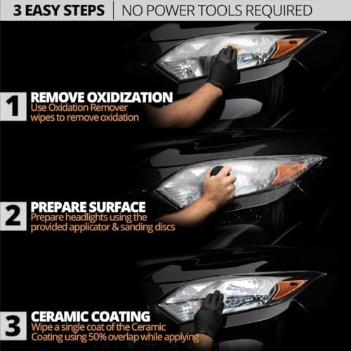 QIFOR Automotive Headlight Restoration kit - 6.76 fl oz