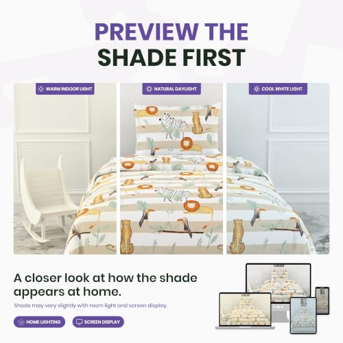 Product Variant View
