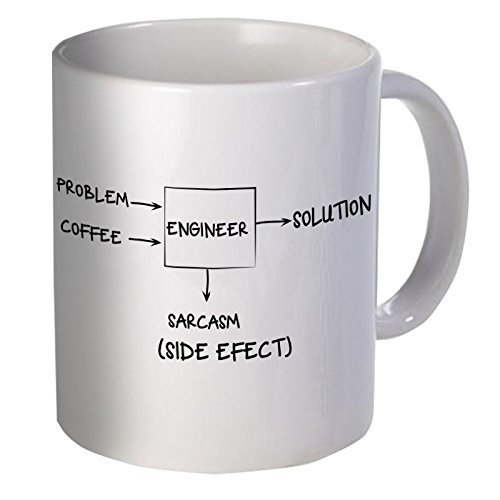Willcallyou Engineer Problem Solution Sarcasm Side Effect 11 Ounces Funny Coffee Mug