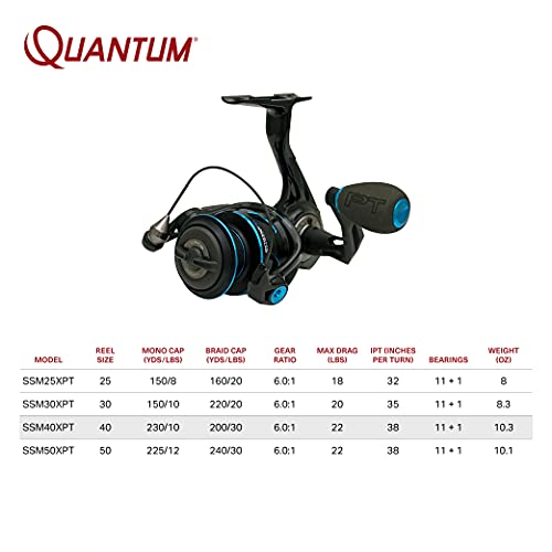 Quantum Smoke Saltwater Spinning Fishing Reel, Size 30 Reel, Changeable Right- Or Left-Hand Retrieve, Continuous Anti-Reverse Clutch With Niti Indestructible Bail, Scr Alloy Frame, Black #TOP4
