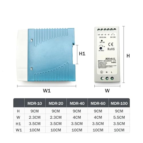 Alimentation rail DIN AC/DC pour automatisation de lignes de production - 7