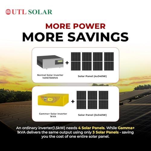 Image of UTL Gamma Plus 1012 MPPT Solar Hybrid Inverter for Home, Office & Shops | 1kVA /12V | Pure Sine Wave | Built-in MPPT Solar Charge Controller | Multi-Colour LCD Display | 3 Years Warranty