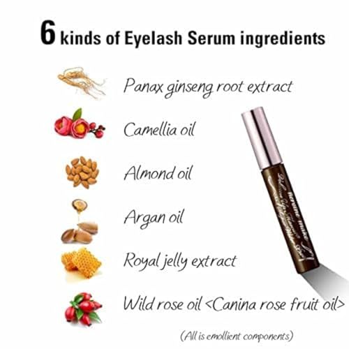 HEROINE MAKE by KISSME Waterproof Mascara Black | Tubing Mascara Volume and Length by Defining Fiber for Long and Curl Eye Makeup for Women, Made in Japan, Black, 3 EA