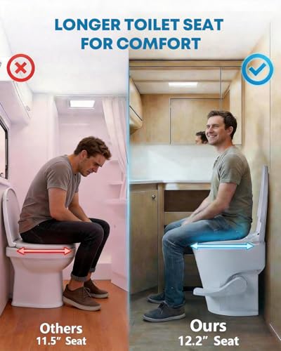 image for Kohree RV Toilet, 18.5” Residential Height, Soft Close Seat & Cover,