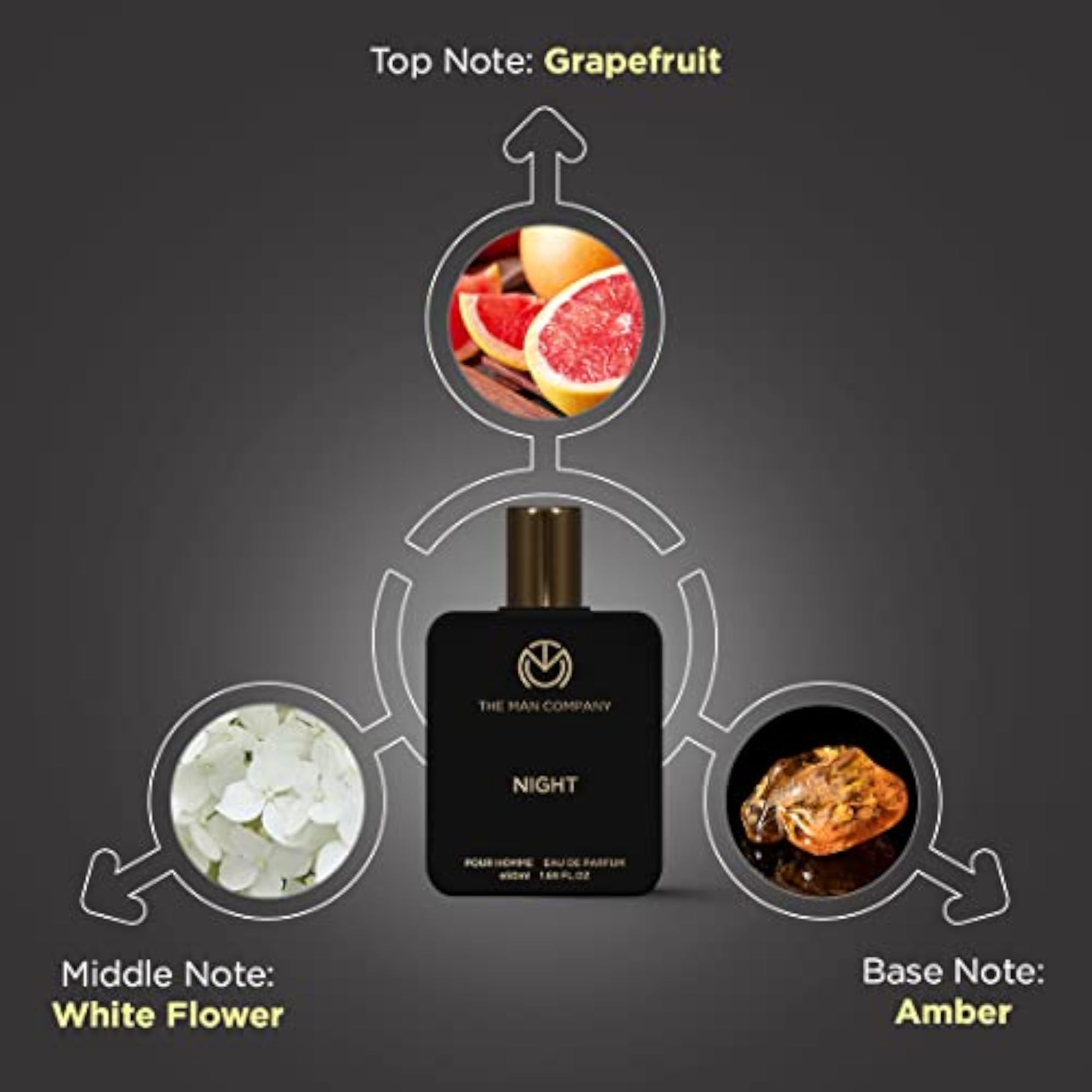 Night & Fire Perfume Gift Set, 50ml Set of 2 Fragrances