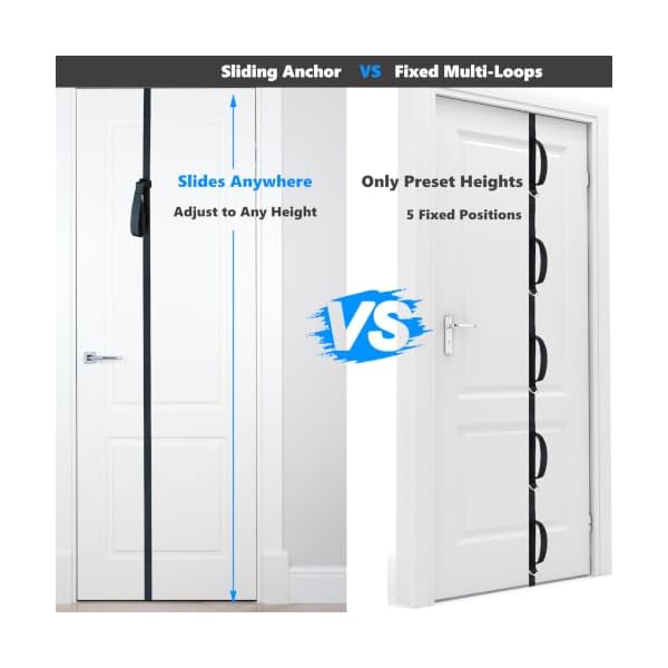 FITKIT Sliding Door Anchor for Resistance Bands, Adjustable Height - Image 3
