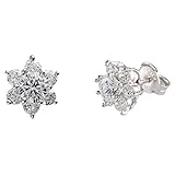 Bossoro Gioielli es un fabricante de sus joyas. - Estos pendientes, en particular, son de plata 925/1000. El título 925/1000 garantiza un alto porcentaje de plata pura y una buena dureza del metal. En los pendientes de los pendientes, encontrará la marca registrada 925 y la marca registrada de nuestra empresa, que garantizan el título del metal y la calidad del producto.