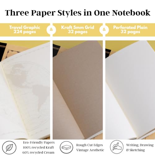 Image of PETAL & FLOW B6 Size Rough NoteBook 5 inch x 7 inch, 288 pages (144 sheets), Vintage Style (Travel)