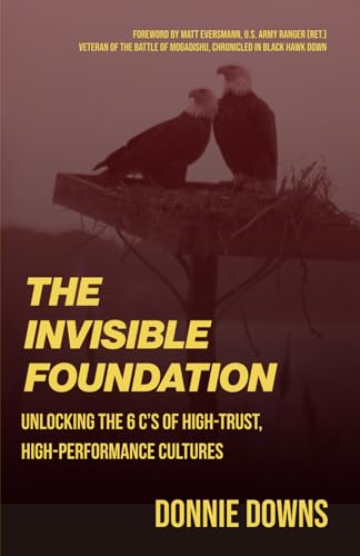 The Invisible Foundation: Unlocking ‘The 6 Cs’ of High-Trust, High-Performance Cultures